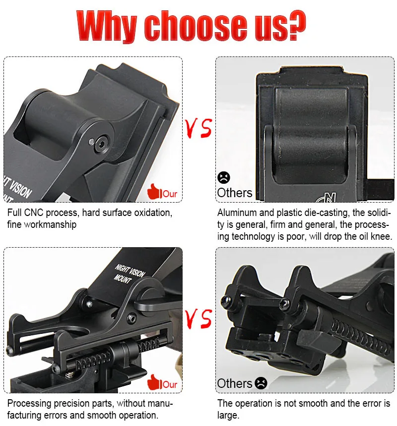 

E.T Dragon Tacitcal Helmet Rhino Mount Adapter Scope Mount For PVS-14 Night Vision HS24-0131