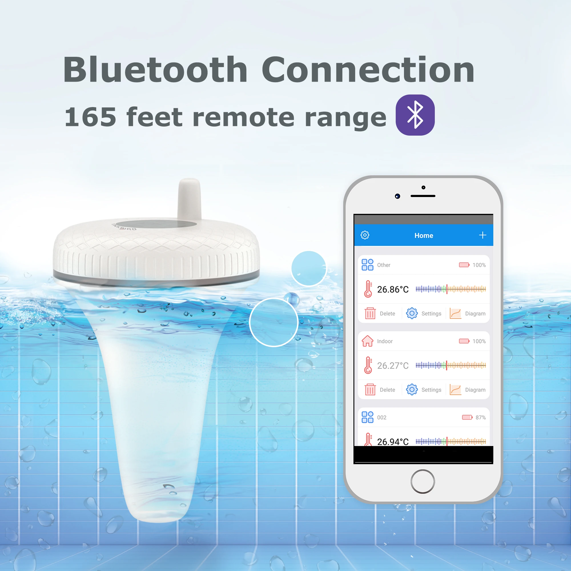 INKBIRD Wireless Indoor Outdoor Floating Pool Thermometer IBS-P01B for Swimming Pool, Bath Water, Spas, Aquariums & Fish Ponds