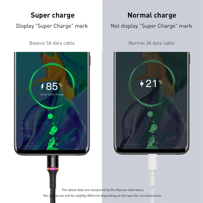 Baseus 40W USB Type C Cable For Huawei Mate 20 10 P30 P20 Pro Lite USBC 5A Fast Charge USB-C 3.0 Charger Cord Mobile Phone Cable