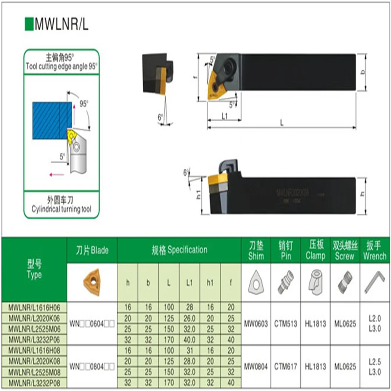 1 piece MWLNR2020K08 MWLNL2020K08 MWLNR1616H08 MWLNL 1616H08 95 degree cylindrical cutter with WNMG0804 cutting tool