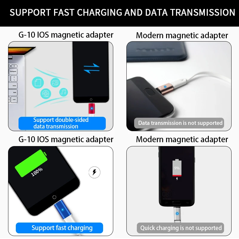 Szybka ładowarka magnetyczna do transferu Android Micro USB 2.0 urządzenie do Micro USB kabel do Samsung LG HTC telefon kabel zasilający