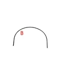 B pcs