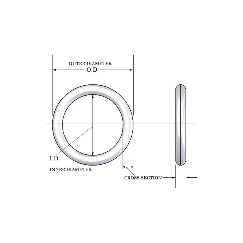 CS 2.4mm FKM  O RING Fluorine Rubber Oil Seal Washer Gasket Fluororubber O-Rings sealing ring