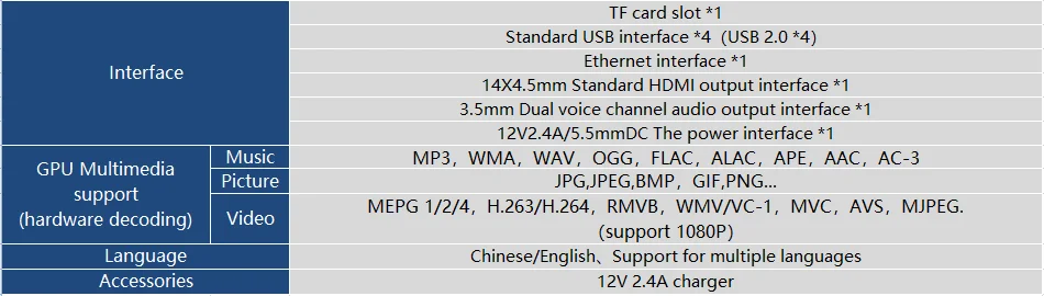 PIPO X8 Pro X8R Mini PC 7 inch 1280*800 Win10 / Android 7.1 / Linux Intel N4020/N3350/RK3288 2G/4G RAM 32G/64G ROM BT Tablet PC