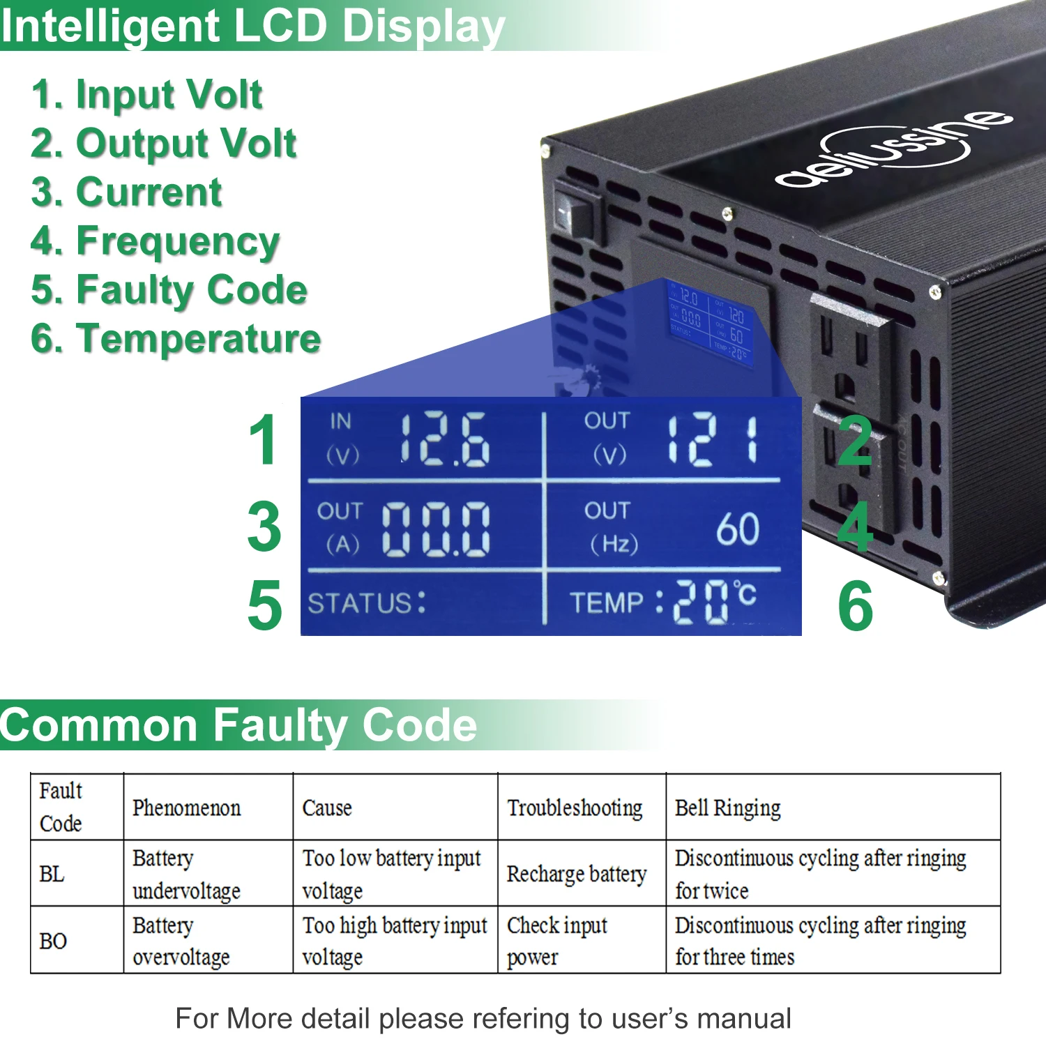 2000W Peak Pure Sine Wave Solar Inverter Power 1000W 12V/24V/36V/48V DC to 120V/220V/230V/240V AC Voltage Converter LCD Display