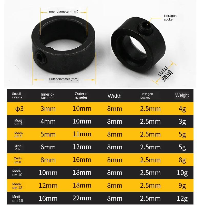 9Pcs เจาะ Bits 3/4/5/6/8/10/12/16Mm เจาะความลึก Stop Collars Dowel Shaft Chuck ประแจสำหรับงานไม้เครื่องมือ