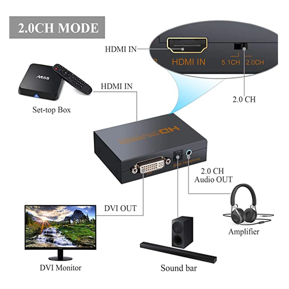 HDMI do DVI + SPDIF/słuchawki konwerter wideo Adapter do PS3 DVD + moc Adapter HDMI do DVI konwerter