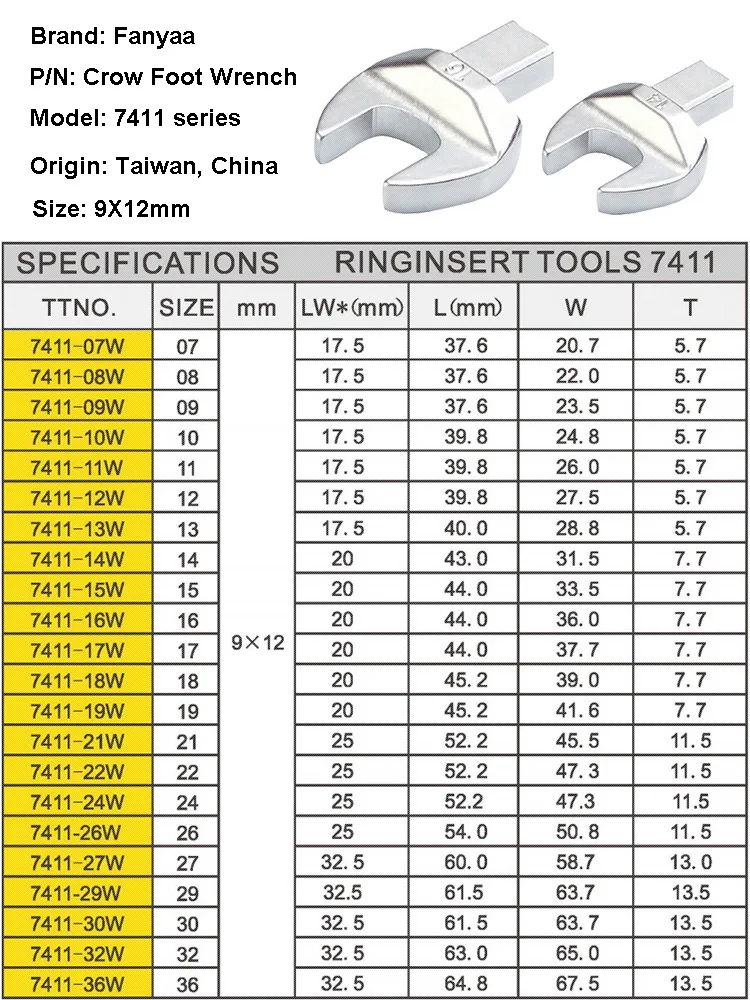 Fanyaa Square Drive 9x12 Open End Wrench Interchangeable Torque Head, Individual Crowfoot Wrench Full Polish 7-19mm
