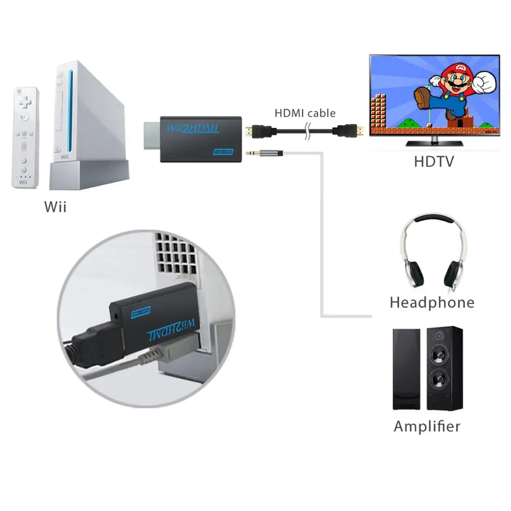 LiNKFOR-Adaptador convertidor compatible con HDMI para Wii a HDMI, dispositivo con escalas de Audio de 3,5mm, señal de Wii a HDTV de 720p y 1080p para Nintendo Wii