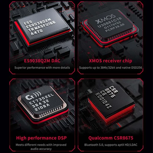 Imagen 2 del producto FiiO-AMPLIFICADOR decodificador BTA30 PRO, receptor transmisor de TV y PC, HiFi, Bluetooth, EA9038Q2M, USB, DAC, XMQS, AptX HD/LDAC/ DSD256