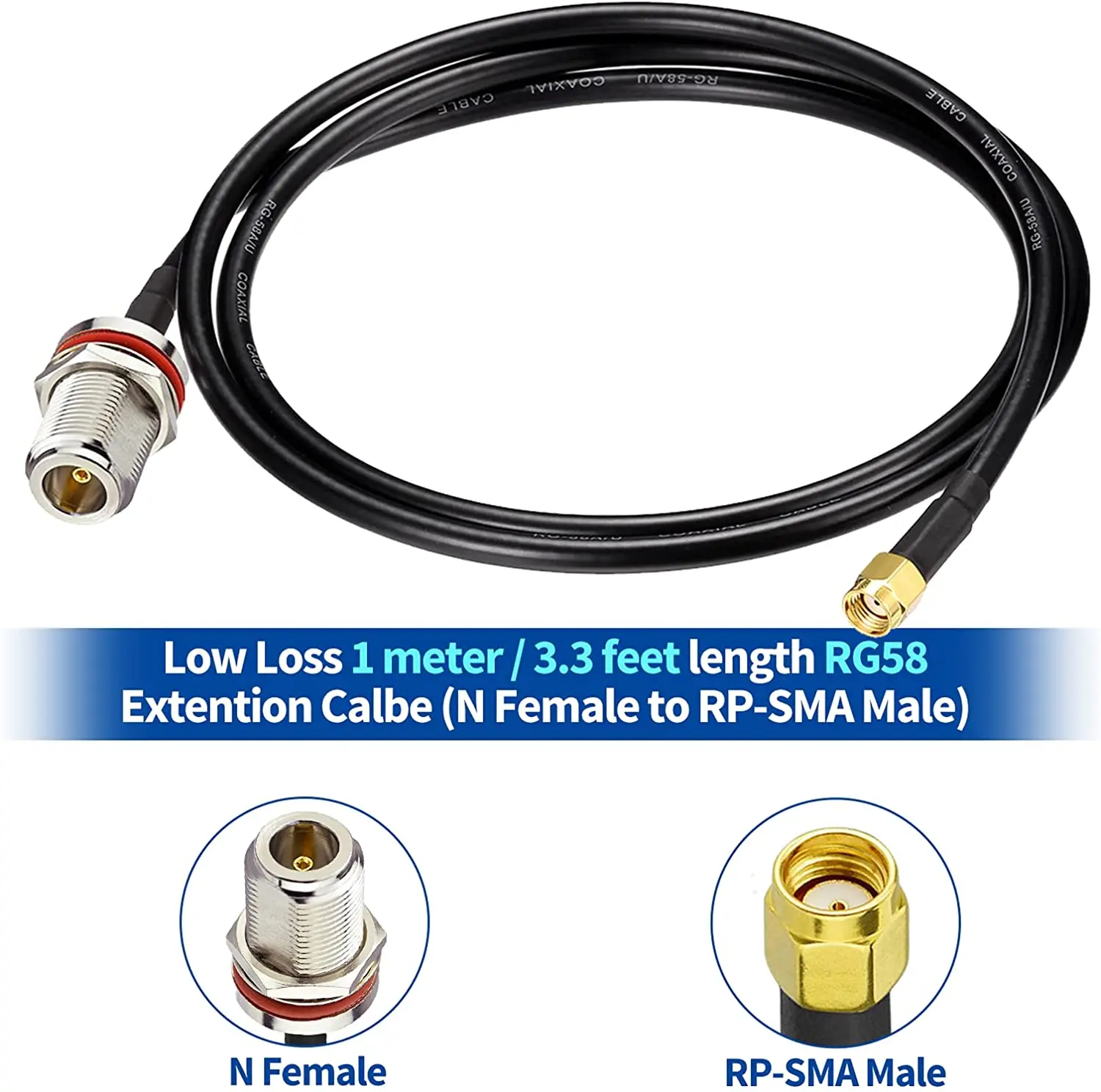 Eightwood N Male Lora 868 MHz Antenna 915MHz 8dbi Low Loss Cable for RAK Nebra Bobcat HNT Helium Hotspot Miner SyncroBit Lorawan