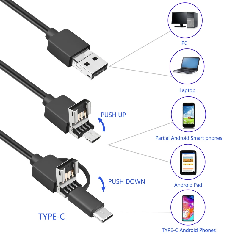 Imagem -05 - Mini Câmera Endoscópica com Usb Finder de Peixes Subaquáticos Cabos Longos de 30m Endoscópio para Otg Android Wifi Telefone 720p Ip68