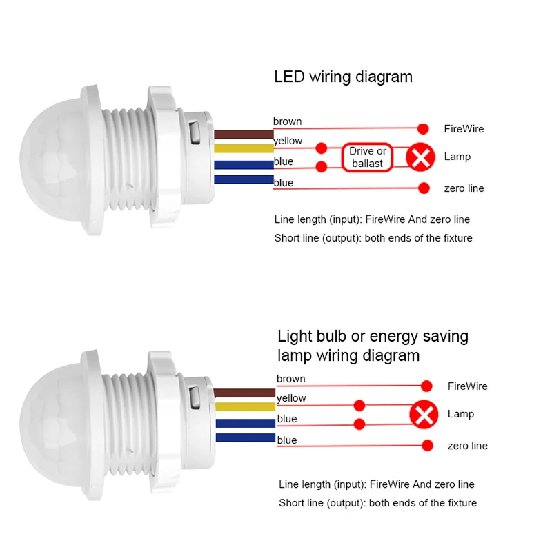 110/220V Mini Led Gevoelige Nachtlampje Thuis Indoor Outdoor Infrarood Licht Motion Sensor Detection Automatische Sensor Licht schakelaar