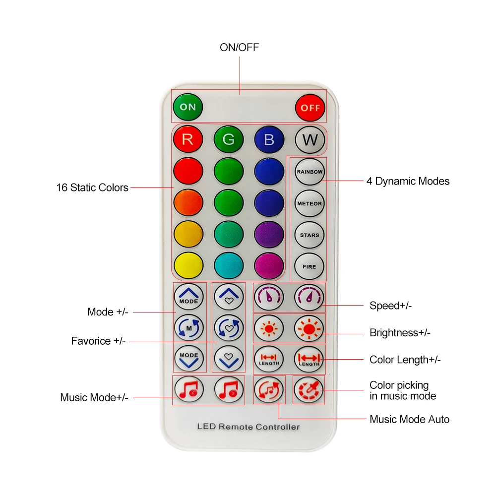 DC5V-24V SP611E Music Led Controller Bluetooth App Built In Mic With IR Remote For 3PIN Individually Addressable 5050 RGB Strip