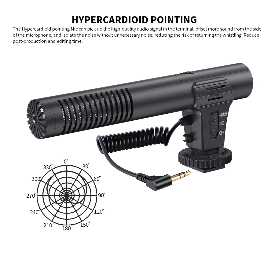 Microfone de gravação de câmera MAMEN SLR com plugue de 3,5 mm Microfone profissional para câmera DSLR DV Microfone de vídeo Vlog para celular