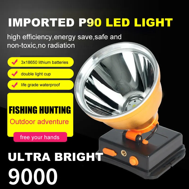 Drop Shipping High Power Rechargeable 18650 Lithium Battery Headlamp Portable Aluminum Waterproof Outdoor Lighting for Hunting