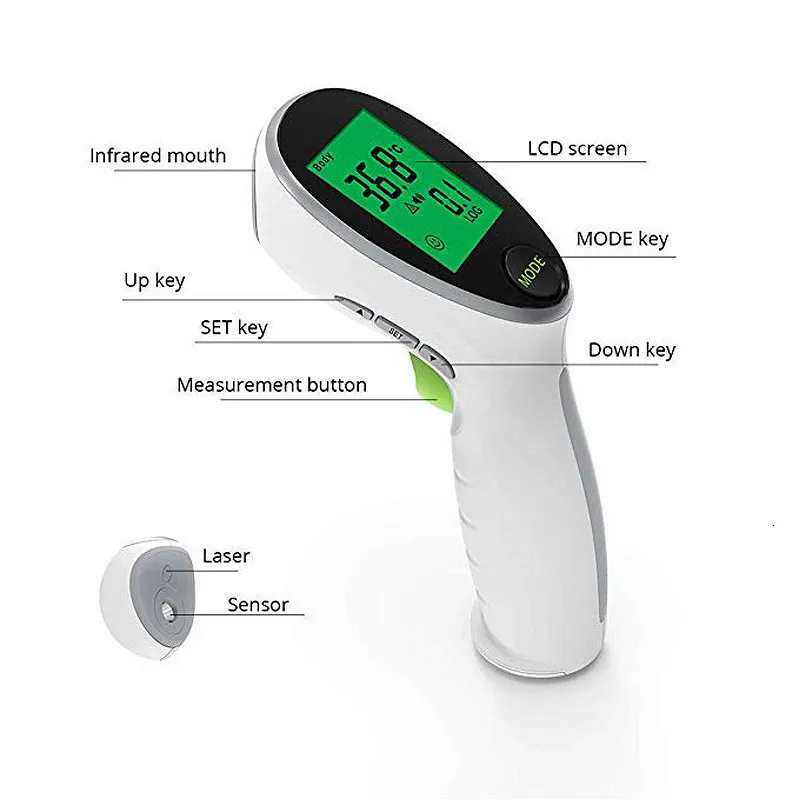 JYHealth Digital Thermometer Portable Non-contact Infrared Thermometer Gun Baby and Adult Body & Surface Temperature Measurement