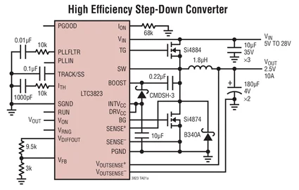 LTC3823EGN LTC3823 - Fast No Rsense Step-Down Synchronous DC/DC Controller with Differential Output Sensing, Tracking