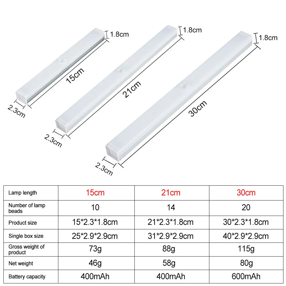 Under Cabinet Light Motion Sensor Night Light Closet Cabinet Kitchen Lighting USB Rechargeable Bathroom Lamp 15cm/21cm/30cm