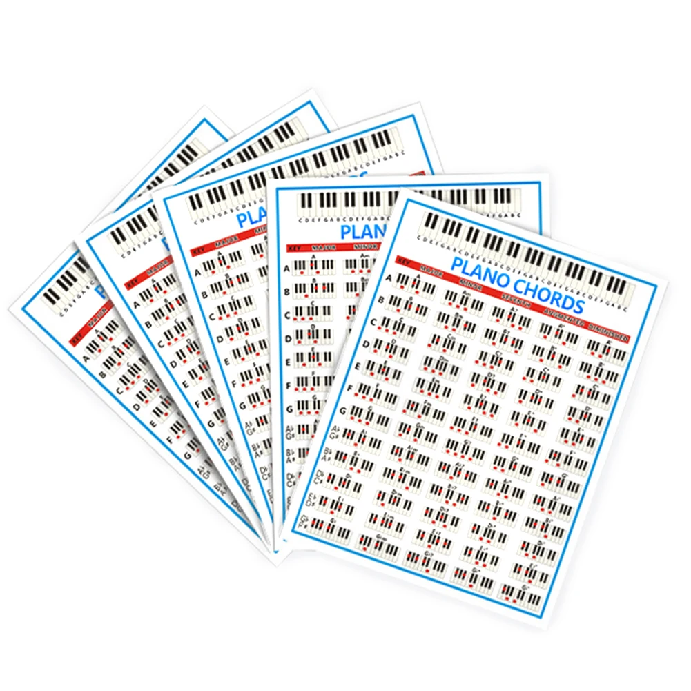 Tablature Piano Chord Practice Sticker 88 Key Beginner Piano Fingering Diagram Handy Guiding Chart For Teachers