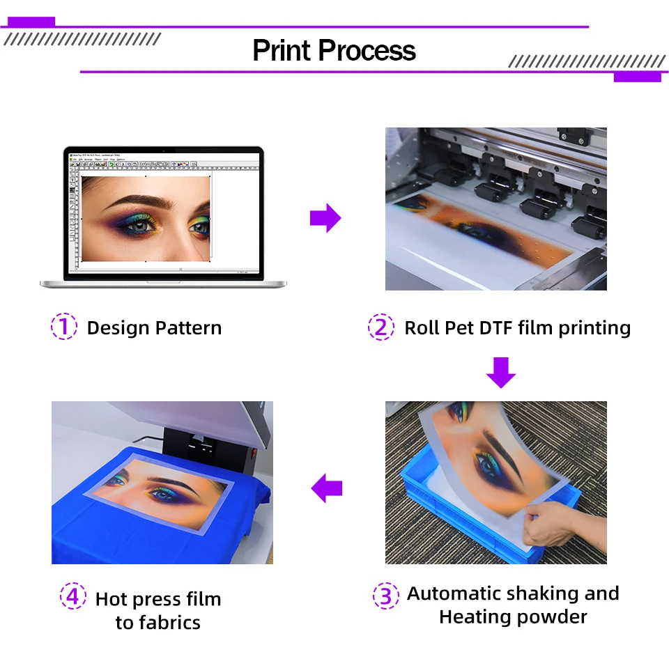 A2 DTF XP600 Printer dengan Pengocok Bubuk untuk Pakaian Kaus DTF Langsung Mentransfer Film T-shirt Mesin Cetak Printer Film Gulungan