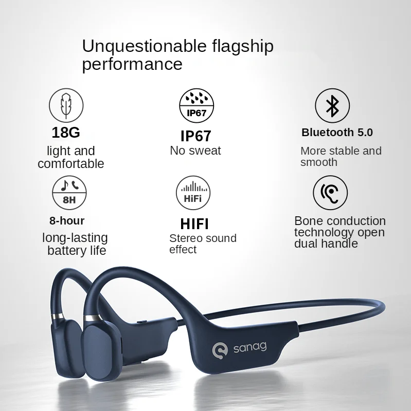 sanag A5s A2 pro Bone conduction bluetooth  A5s pro sports running key hanging ear type headset wireless headphones