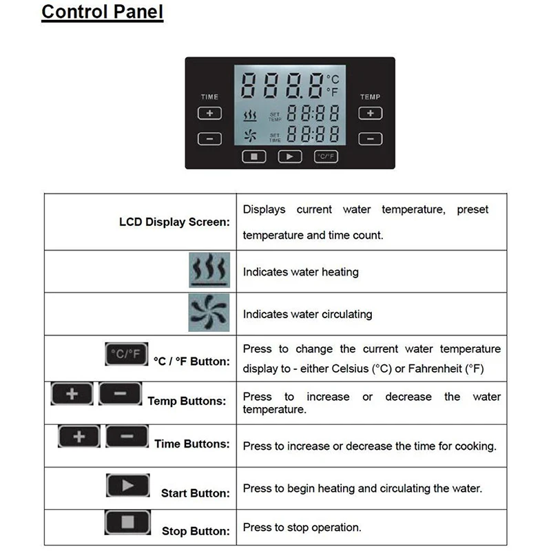 Commercial 1500W Electric Sous Vide Immersion Circulator LCD Display Smart Slow Cooking Machine With Thermostat Timer