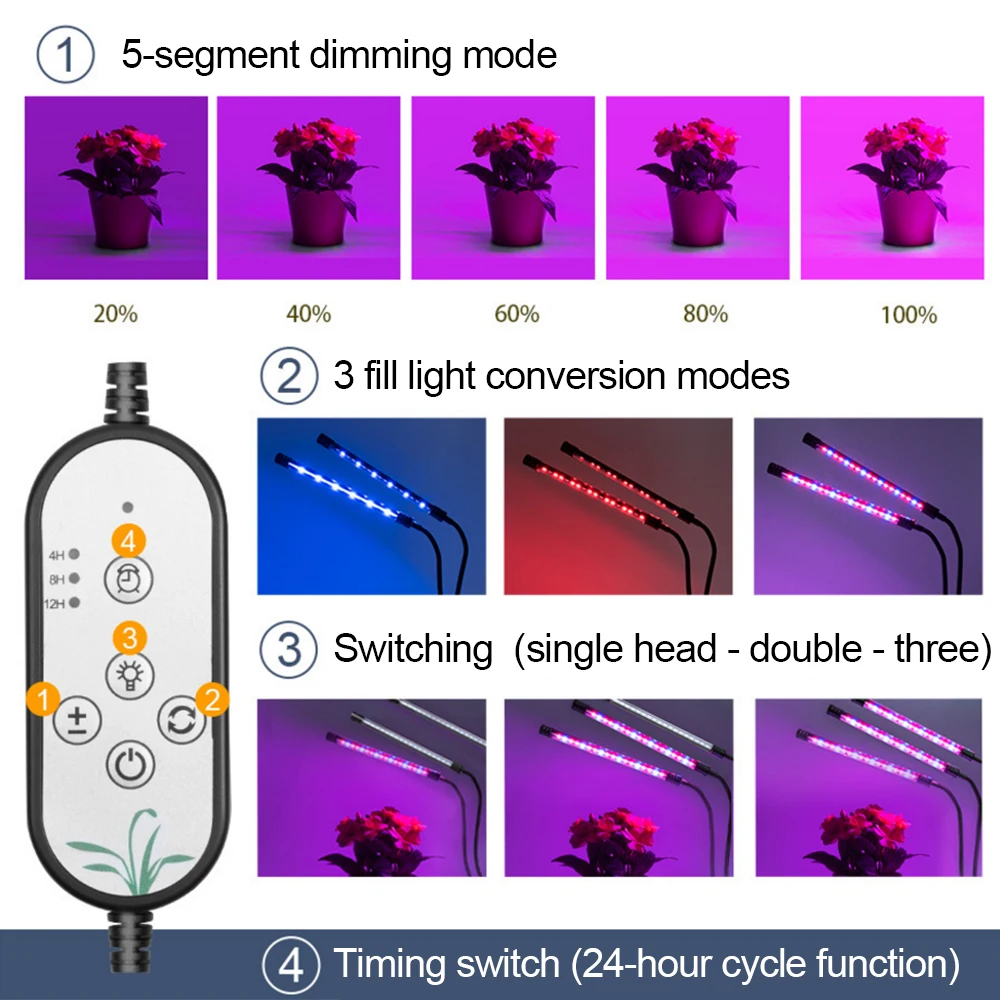 Imagem -04 - Lâmpada de Led para Crescimento de Plantas 5v Usb Espectro Completo Temporização Fitolâmpada para Mudas Interior Vegetais Flores Plantas Caixa Fitolampia