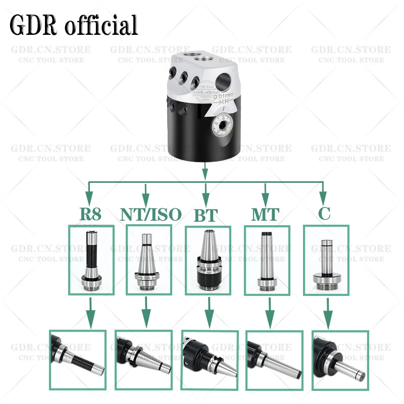 Portaherramientas de perforación F1, BT30, BT40, NT30, NT40, NT50, R8, MT, MT2, MT3, MT4, MT5, C20, C25, C32, F1