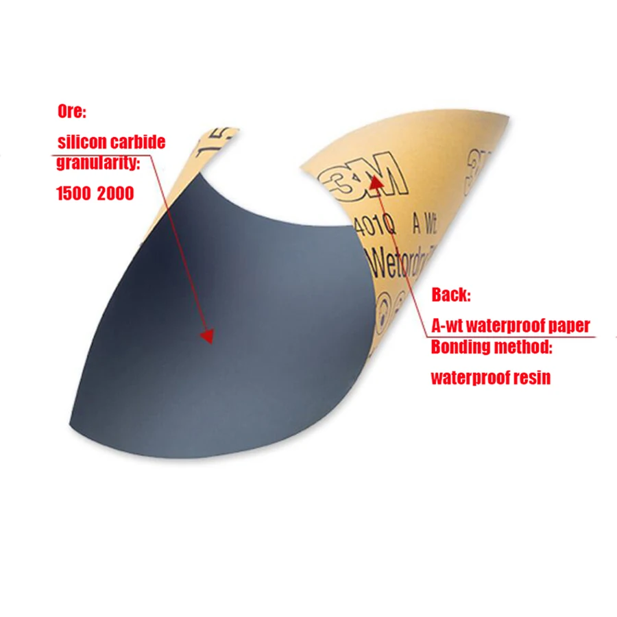 Натуральная тонкая наждачная бумага 3 м 1000/1200/1500/2000, наждачная бумага для полировки автомобильной краски, водная абразивная