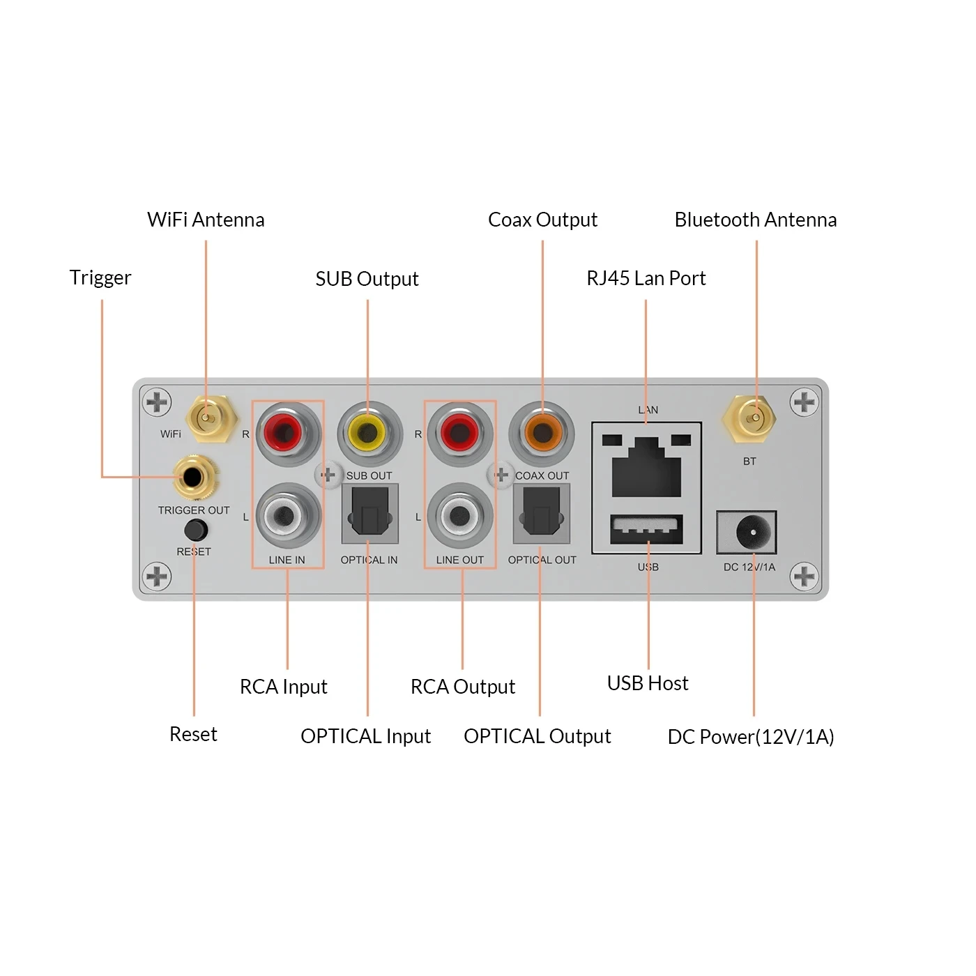 Imagem -03 - Pro Wifi e Aptx hd Pré-amplificador Ess Sabre Dac Akm Adc Multiroom Airplay Rádio Internet Tidal Dlna Qplay Upnp Arylic-s50