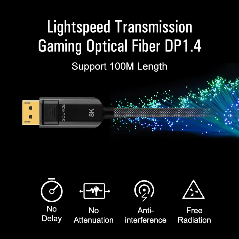 LONGON 8K DP1.4 Cable Optical Fiber Displayport Wire For Navida RTX3070 3080 3090 AMD 4K 144Hz 240Hz Monitor 5m 10m 15m 20m100m