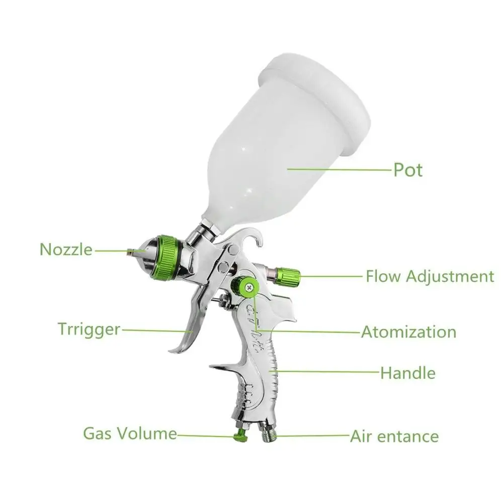 G2008 Professional HVLP 600ML 1.4/1.7/2.0mm Nozzle Gravity Pneumatic Air Paint Spay Gun For Car Auto Repair Tool Painting Kit