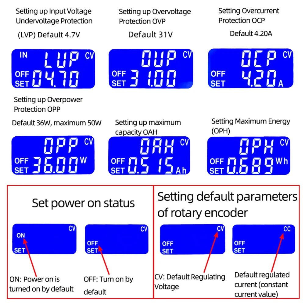 CC CV Automatic Boost Buck Converter 0.6-30V 4A 35W 5V 12V 24V DC-DC Step Up Down Power Supply LCD Digital Voltmeter Ammeter