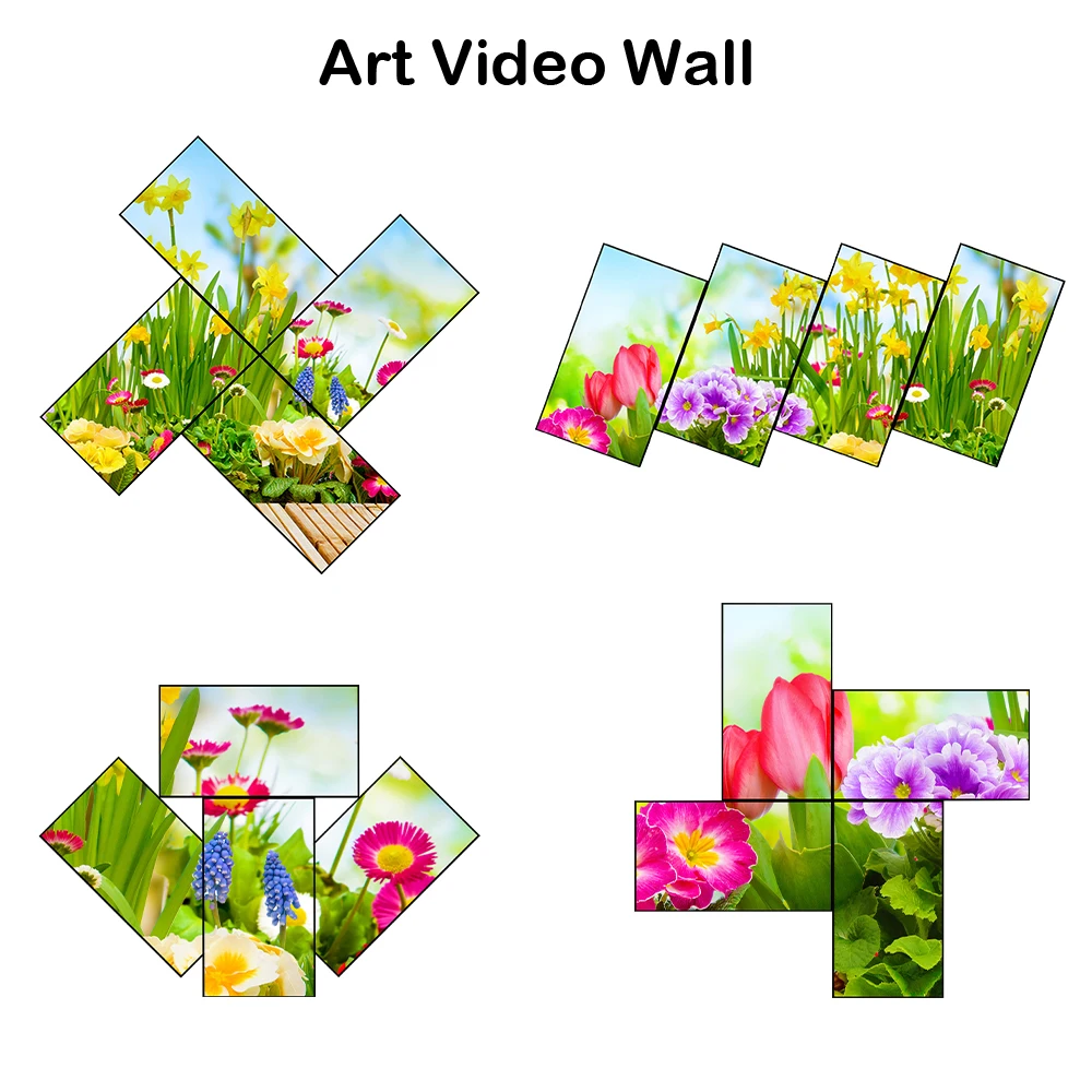 ISEEVY 4 Channel Magic Video Wall Processor for 1x4 4x1 1x3 3x1 TV Wall and 0~360 Degree Art Video Wall Pixel to Pixel Display