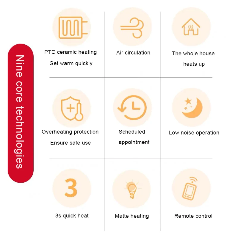 Electric Heater Mini Fan Heater Desktop Household Wall Handy Heating Stove Radiator Warmer Machine for Winter