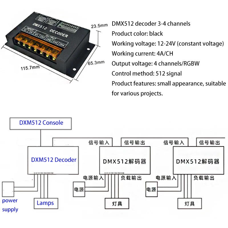 Imagem -04 - Decodificador Led Dimmer Driver Controlador Rgbw Canais Dimmer para Rgb Rgbw Led Strip 34 ch 8a Dmx512