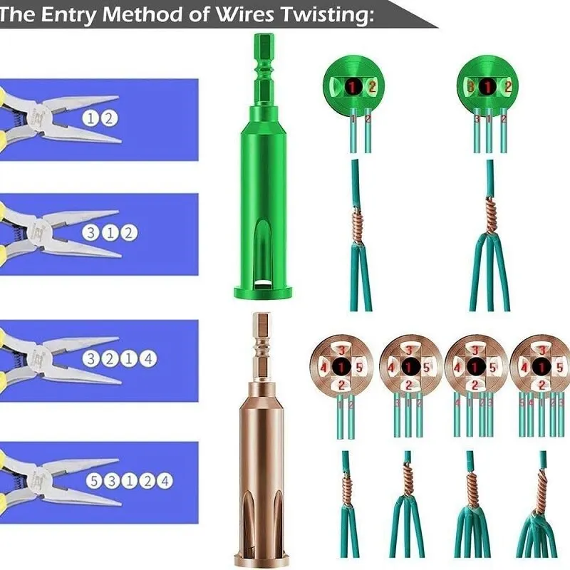 Automatic Wire Stripper Twisted Wire Tool Cable Peeling Twisting Connector Electrician Stripping Artifact Connector Hand Tools