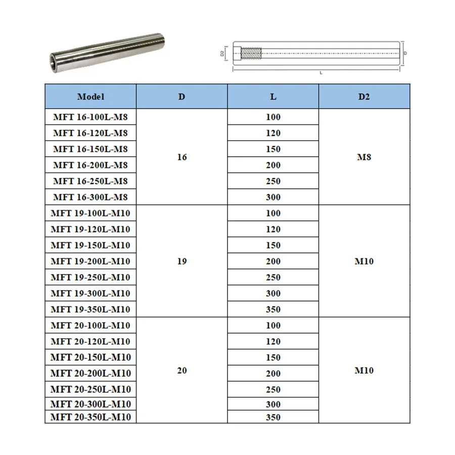 MFT 16 19 20 100L 120L 150L 200L 250L 300L M8 M10 Lock Tooth Tungsten Steel Shock-Proof Internal Thread CNC Milling Cutter Bar