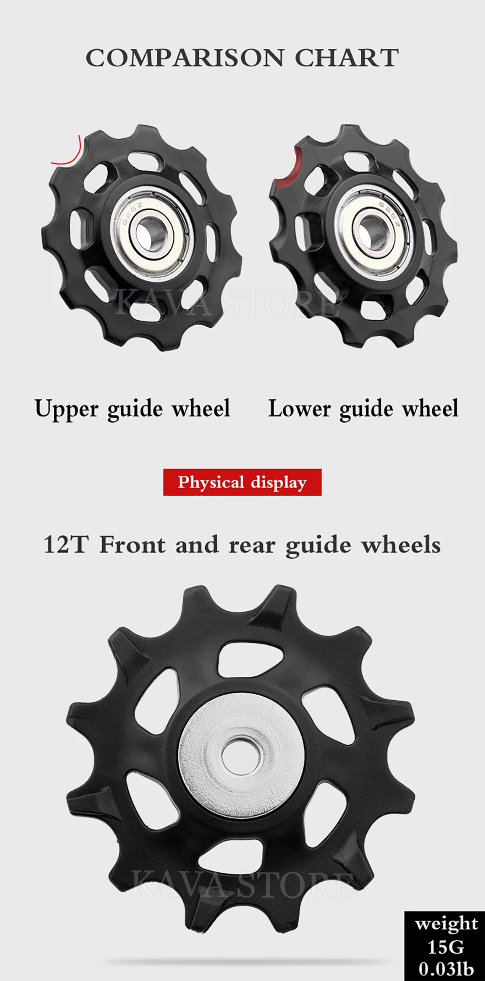 WUZEI Fahrrad Pulley 11T 12T 13T 14T 16T 17T Schaltwerk Pulley Rennrad jockey 7-12 Geschwindigkeit Guide Rad für Shimano SRAM – Detail 21