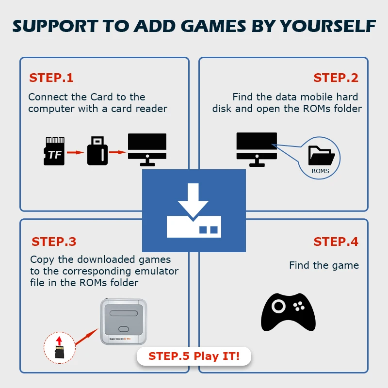 コンソールとwifi用のクラシックゲームを備えたコンソール,4Kビデオを搭載したレトロなゲームコンソール,Android,Xbox,Amazon,4K,60000のクラシックゲームが含まれています