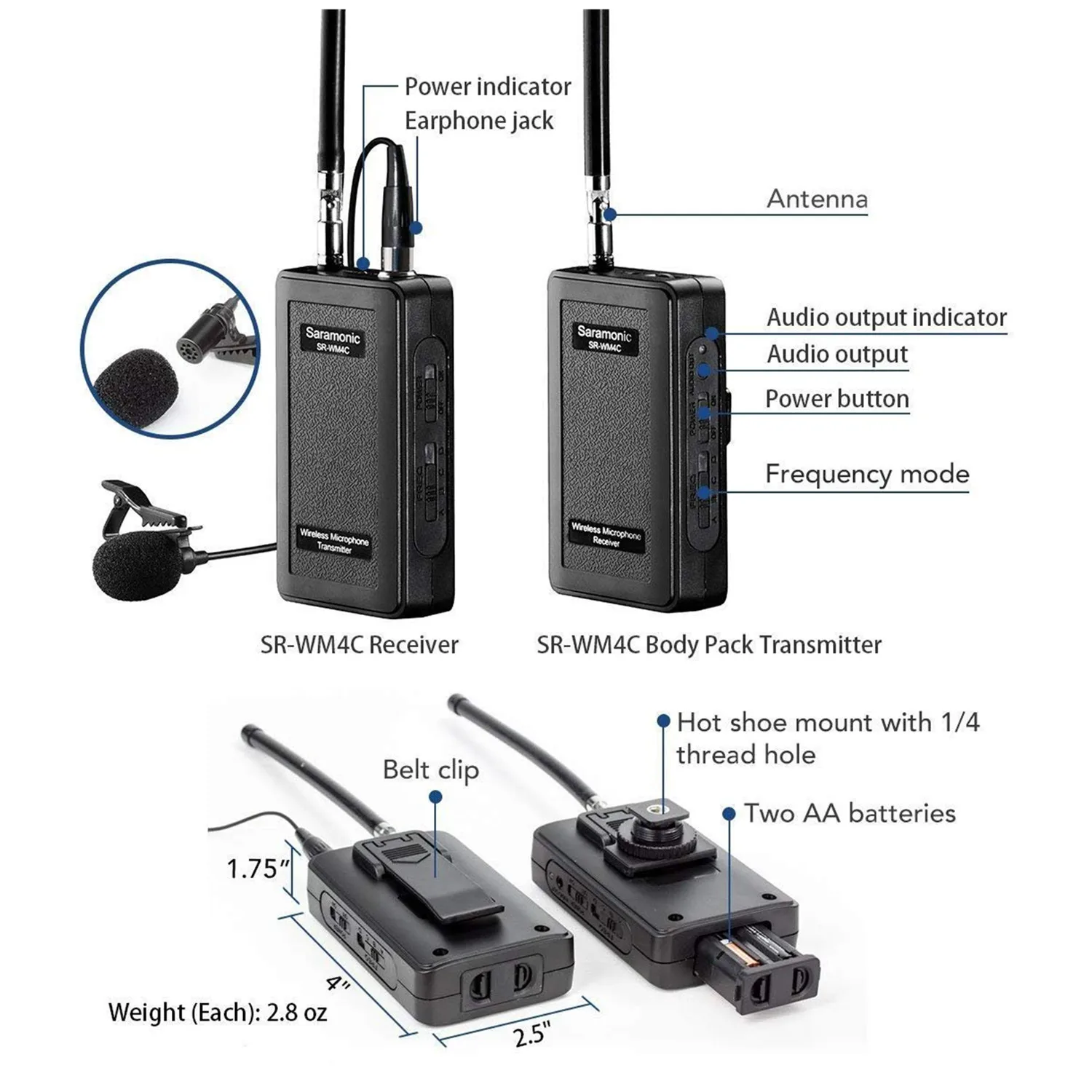 Saramonic SR-WM4C VHF Wireless Lapel Microphone for Film Making Conducting Broadcast Interviews Presentation Streaming Youtube