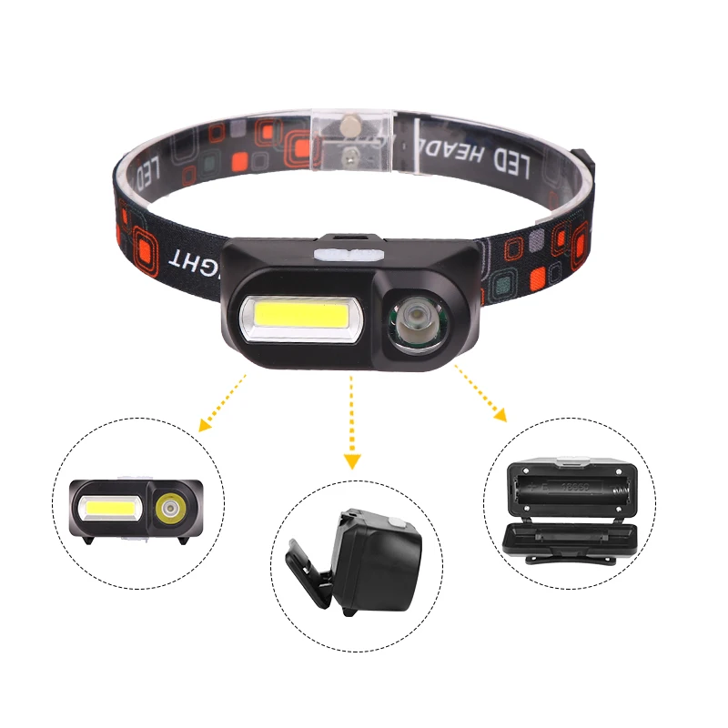 Z35 Mini XP-G Q5 Headlamp USB Charging Riding Headlights Flashlight Outdoor Camping Hiking Portable LED COB Light 18650 Battery