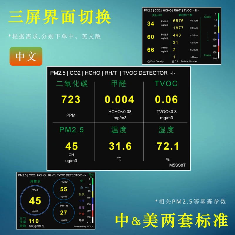 

Household PM2.5 Formaldehyde CO2 Air Quality TVOC Benzene Haze Detector