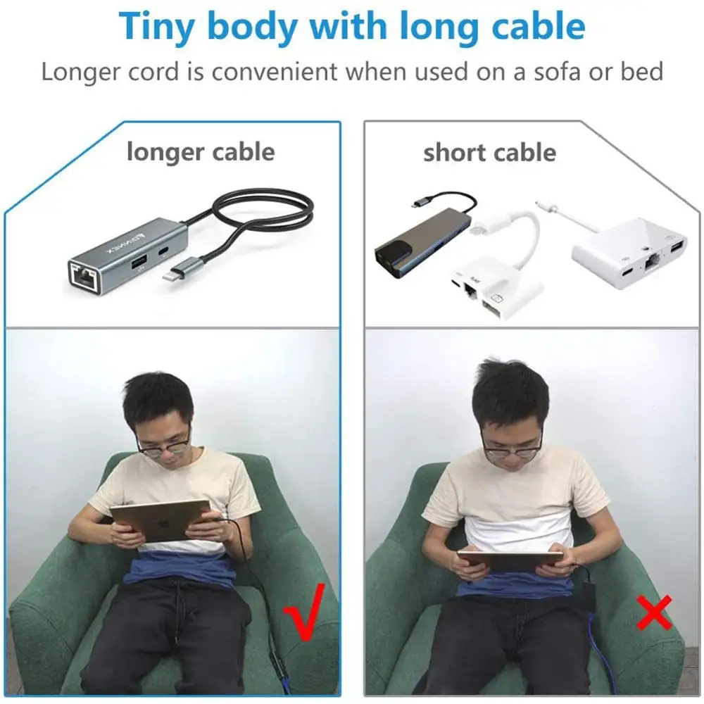 Сетевой адаптер FOINNEX, зарядка PD для iPad для iPhone 11/X/XS/XR/8/7/6, подсветка для RJ45 Ethernet, USB-камера