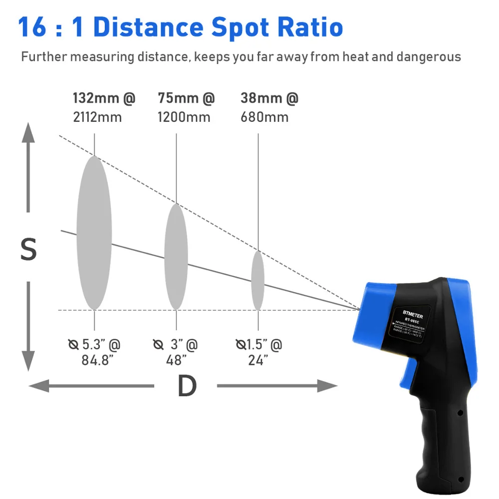 Infrared Thermometer Gun BT-985C Non Contact 16:1 IR Laser Temperature Gun Digital Instant Read -50℃~800℃(-58℉~1472℉)for Kitchen