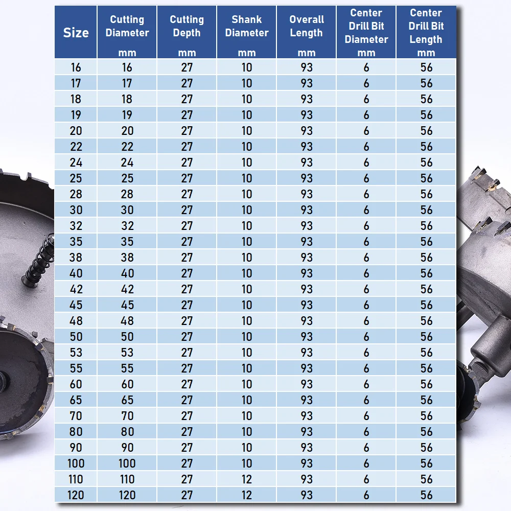 16-120mm TCT Carbide Hole Saw Metal Cutter Drill Bit Stainless Steel Plate Iron Metal Cutting Kit For Metal Wood Alloy Cutting