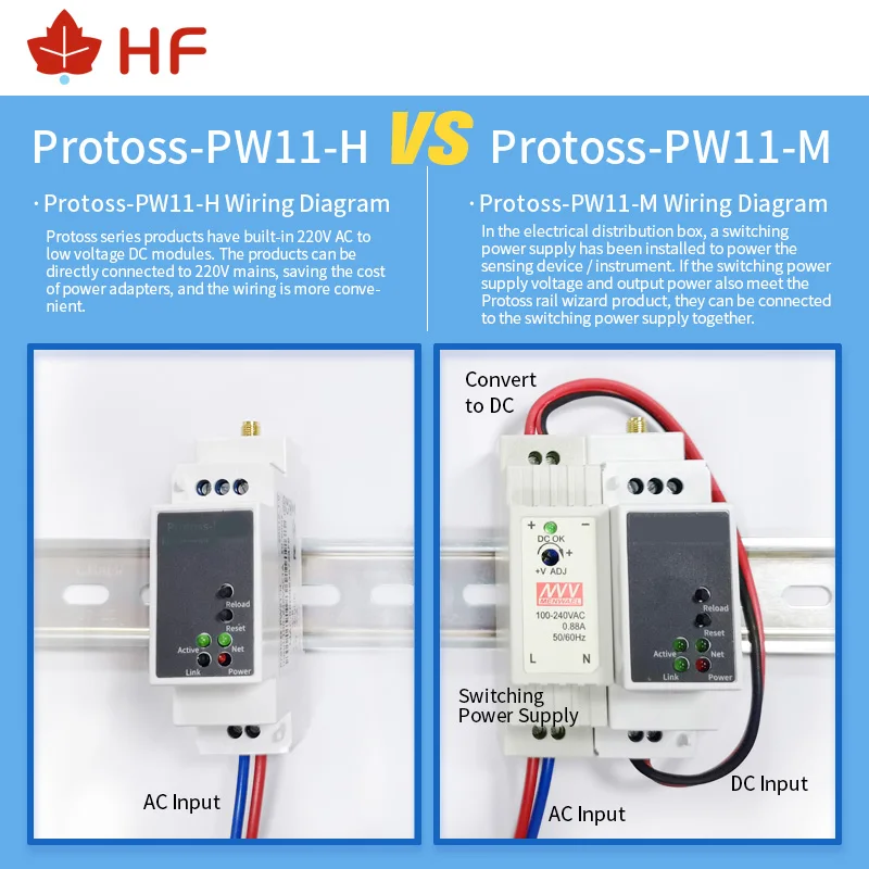 Protoss-PW11 de alta velocidad RS485 con cable a Wifi, montaje de riel de servidor Serial inalámbrico, DTU RS485 a servidor serial WIFI