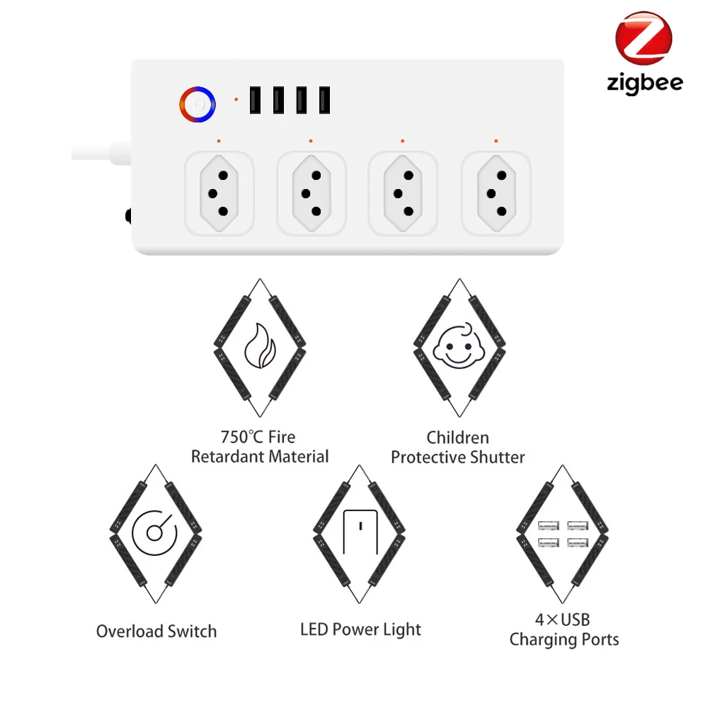 Brazil Smart Zigbee Power Strip, Tuya Zigbee Outlet With 4 Plugs and 4 USB Port, Individual Control,Works With Alexa Google Home