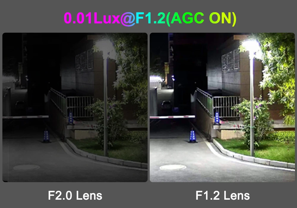 Anpviz 4K 8MP IP Camera 24/7 ColorVu Bullet Outdoor Security Camera Color Night Vision 30m Audio IP66 Remote View H.265